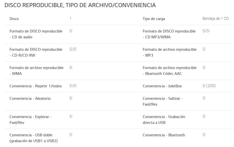 Lucero tu tienda online!