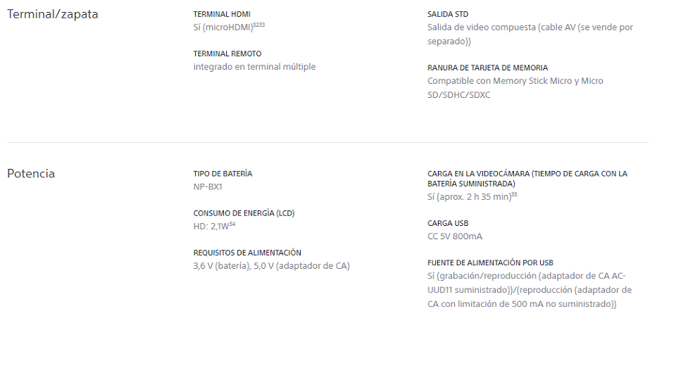 Lucero tu tienda online!