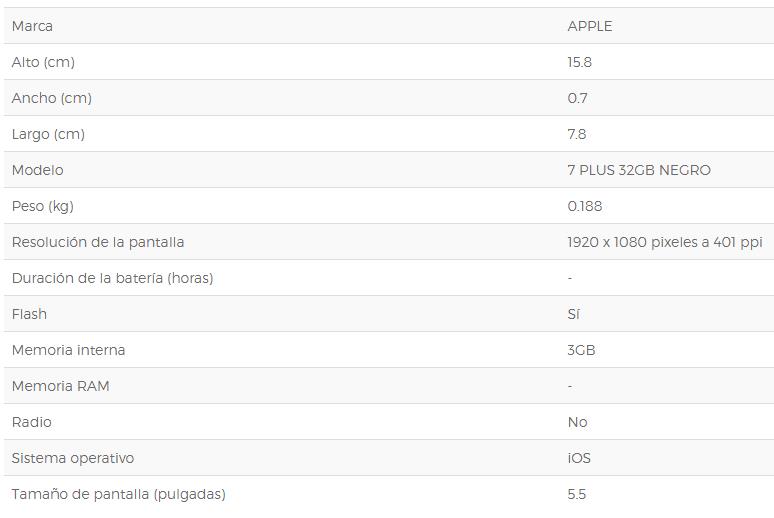 Lucero tu tienda online!