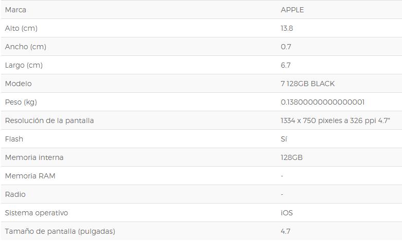 Lucero tu tienda online!