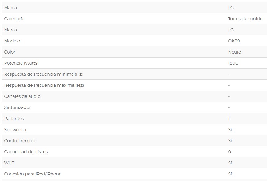 Lucero tu tienda online!