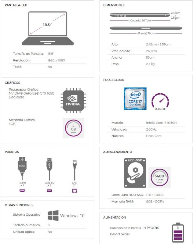Lucero tu tienda online!
